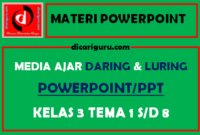 Download Materi Powerpoint Kelas 3 Tematik