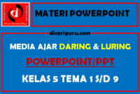 Download Materi Powerpoint Kelas 5 Tematik