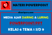 Download Materi Powerpoint Kelas 6 Tematik