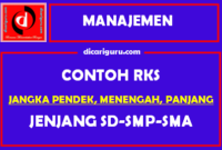 Unduh Contoh RKS (Rencana Kerja Sekolah) Tingkat SD, SMP dan SMA