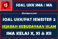 Soal UKK / PAT SKI MA Kelas 10, 11, 12 Semester 2