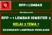 RPP 1 Lembar Kelas 2 Tema 7 Dilengkapi Lampiran Penilaian