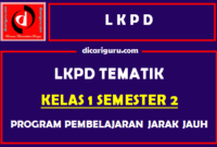 LKPD Kelas 1 Semester 2 Tahun 2021