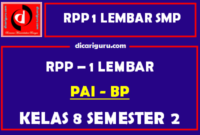 RPP 1 Lembar PAI Kelas 8 SMP/MTS Semester 2