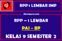 RPP 1 Lembar PAI Kelas 9 SMP/MTS Semester 2