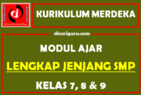 Download Kumpulan Modul Ajar SMP