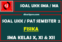 Soal UKK / PAT Fisika SMA