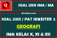 Soal UKK / PAT Geografi SMA