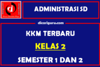 KKM Kelas 2 Semester 1 dan 2