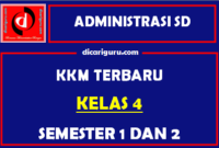 KKM Kelas 4 Semester 1 dan 2