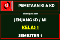 Download Pemetaan KI dan KD Kelas 1 Terbaru Untuk Semester 1