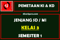 Pemetaan KI dan KD Kelas 3 Terbaru Untuk Semester 1