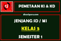 Pemetaan KI dan KD Kelas 5 Terbaru Untuk Semester 1