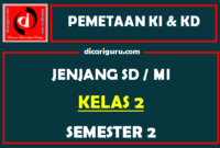 Pemetaan SK-KD Kelas 2 Semester 2