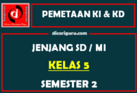 Pemetaan SK-KD Kelas 5 Semester 2