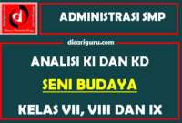 Analisis KI dan KD Seni Budaya SMP