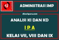 Analisis KI dan KD IPA SMP