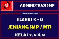 Kumpulan Lengkap Silabus SMP