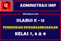 Silabus PKN SMP