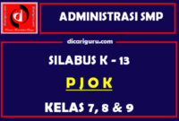 Silabus PJOK SMP