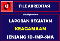 Laporan Kegiatan Keagamaan Sekolah