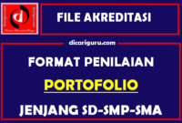 Penilaian Portofolio Siswa