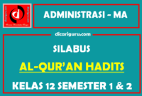 Silabus Qur’an Hadits Kelas 12 K13 MA