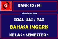 Soal UAS Bahasa Inggris K13 SD Kelas 1 Semester 1