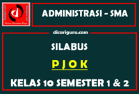 Silabus PJOK Kelas 10 K13 SMA