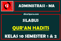 Silabus Qur’an Hadits Kelas 10 K13 MA