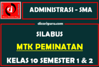 Silabus MTK Peminatan Kelas 10 K13 SMA