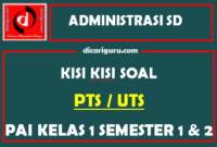 Kisi Kisi UTS PAI Kelas 1 Semester 1 dan Semester 2