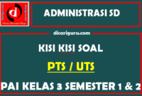 Kisi Kisi UTS PAI Kelas 3 Semester 1 dan Semester 2