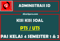 Kisi Kisi UTS PAI Kelas 4 Semester 1 dan Semester 2