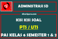 Kisi Kisi UTS PAI Kelas 6 Semester 1 dan Semester 2