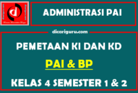 Pemetaan PAI Kelas 4 SD/MI Format Excel