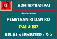 Pemetaan PAI Kelas 6 SD/MI Format Excel