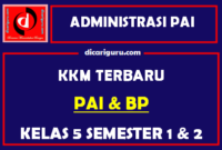 KKM PAI Kelas 5 SD/MI Format Dokumen