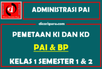 Pemetaan PAI Kelas 1 SD/MI Format Excel