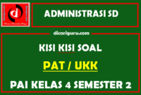 Kisi Kisi PAT PAI Kelas 4 Semester 2 Terbaru