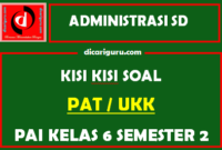 Kisi Kisi PAT PAI Kelas 6 Semester 2 Terbaru