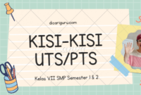 Kisi-Kisi Soal PTS / UTS Kelas 7