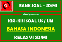 Contoh  Kisi – Kisi US / USBN Bahasa Indonesia SD / MI Kelas 6