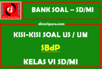 Contoh  Kisi – Kisi US / USBN Seni Budaya SD / MI Kelas 6