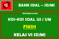 Contoh  Kisi – Kisi US / UM Fikih SD / MI Kelas 6