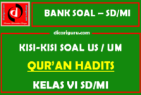 Contoh  Kisi – Kisi US / UM Qur’an Hadits SD / MI Kelas 6