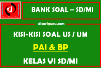 Contoh  Kisi – Kisi US / USBN PAI SD / MI Kelas 6