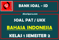 Soal UKK / PAT Bahasa Indonesia Kelas 1 SD Semester 2