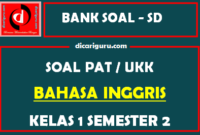 Soal UKK / PAT Bahasa Inggris Kelas 1 SD Semester 2