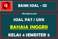 Soal UKK / PAT Bahasa Inggris Kelas 4 SD Semester 2